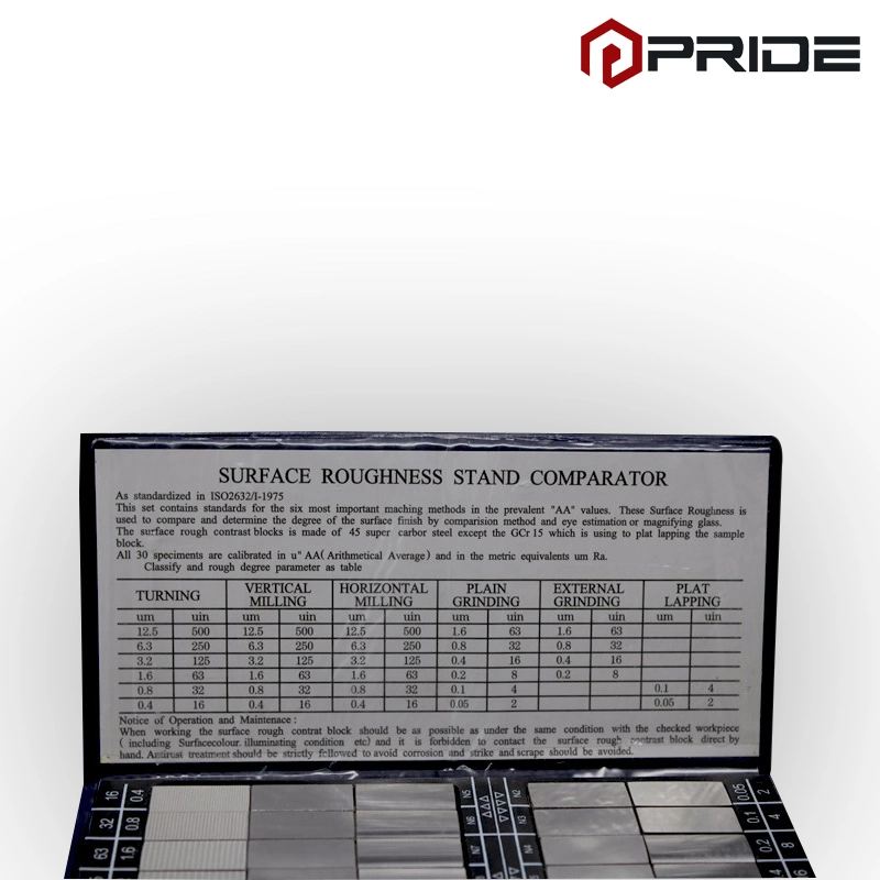 Surface Roughness Comparator