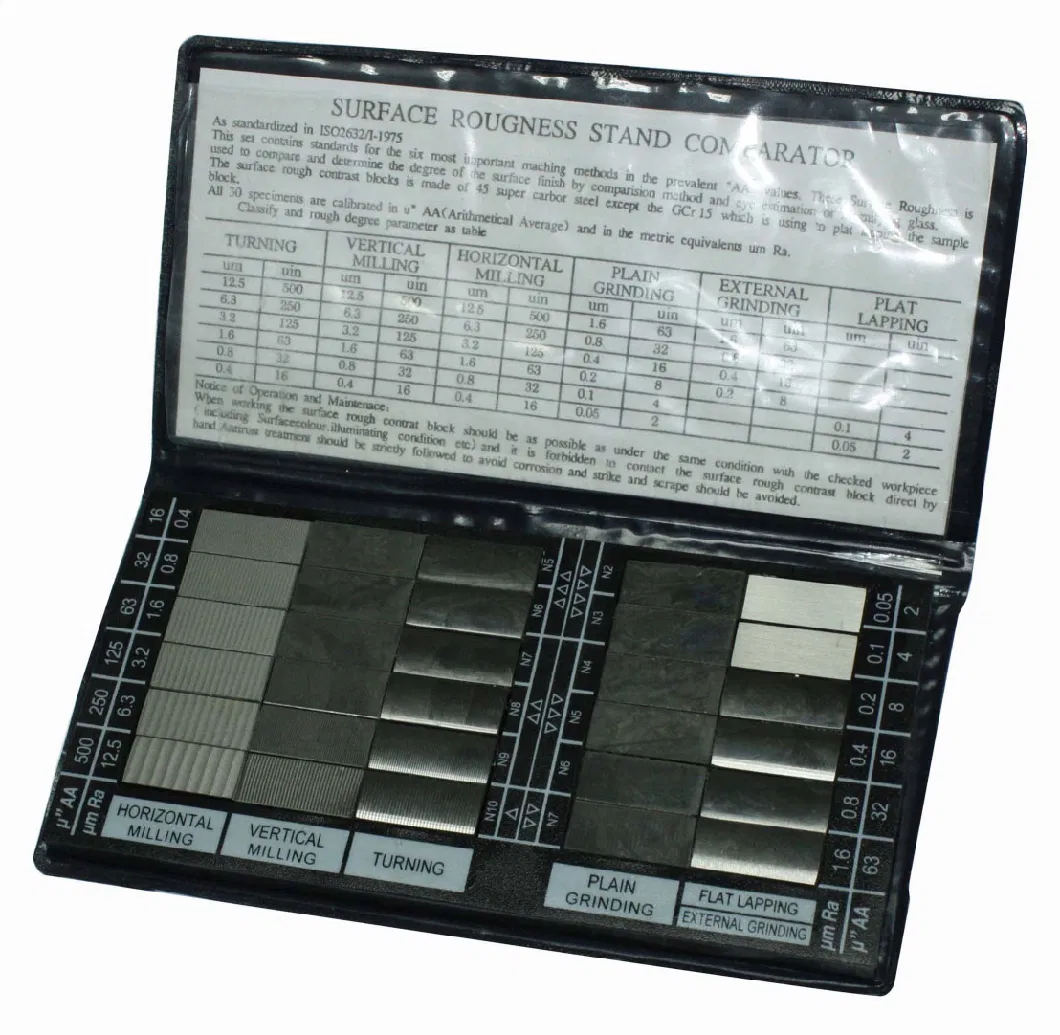 Surface Roughness Comparator